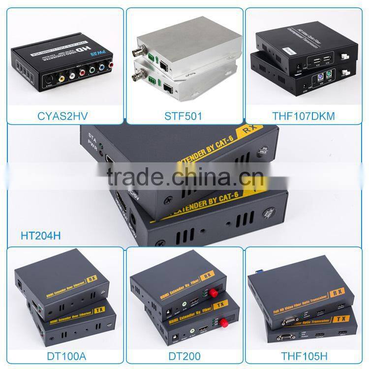 AV+S-VIDEO TO HDMI converter PW-CAS2H