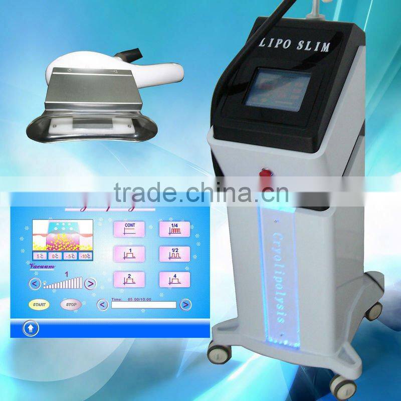 criolipolysis antifreeze membrane