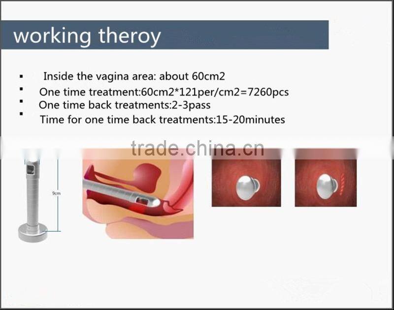 fractional CO2 laser scar removal vaginal tightening facial acne pit removal