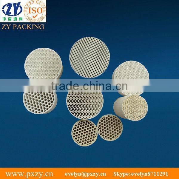 Honeycomb Ceramics as catalyst carrier for car exhaust gas purifier