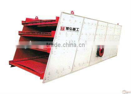 High Efficient & Hot sale electric vibrating sand screen