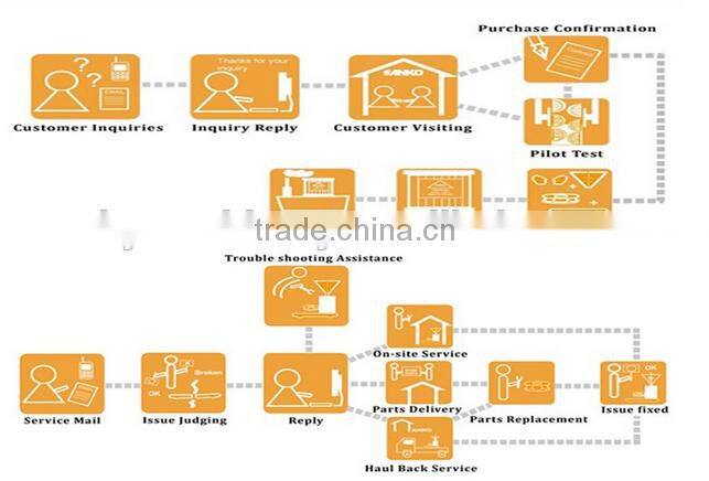 stainless steel potato peeling machine potato processing machine potato product line