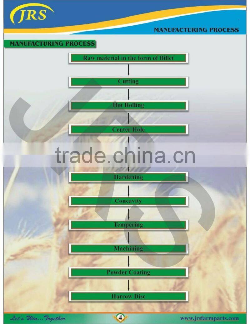 High quality harrow disc made in India for selling purpose