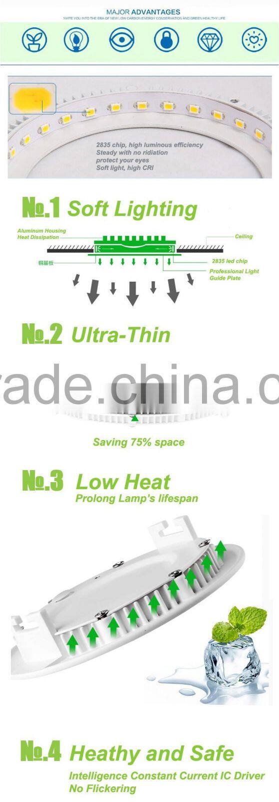 Round Led Panel Light 18w 1620LM IP44 86V 265V Ceiling Panel Light