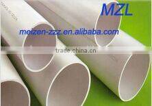 ASTM D1785 SCH40 PVC PIPE