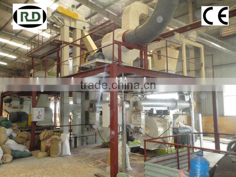 2015 Hot sale! CE certificate 4t/h ring die biomass wood sawdust pellet making line
