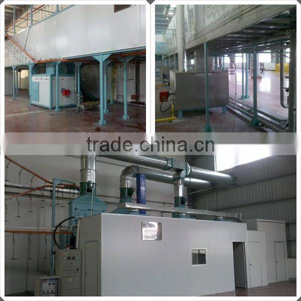 energy-efficient powder coating furnace