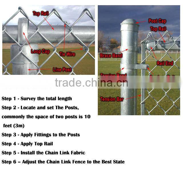 China Manufacturer Chain Link Fence Parts