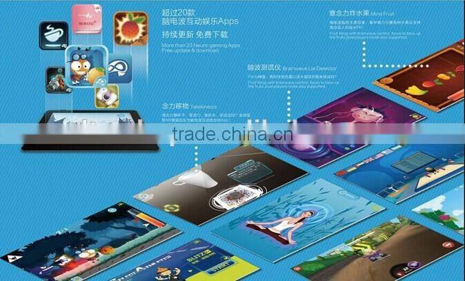 2016 Hot Sale Brainlink Portable sensors/self-control Brainwave training/Brain link Mind wave Brainwave Neuro feedback Device