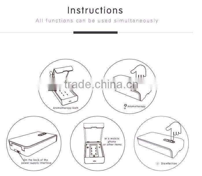Mini UV Light Cell Phone Sterilizer, Multi-functional Househeld Sterilizer, UV Towel/Smartphone/Underwear Sterilizer With Aroma