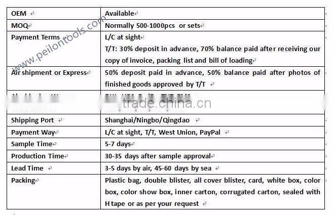 Auto Locksmith Tools LISHI GT15 2 in 1 Auto Pick and Decoder for Fiat Locksmith Tools