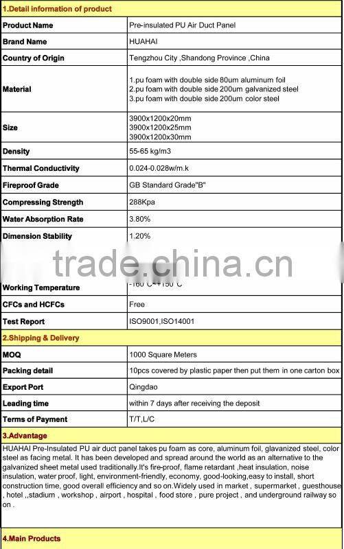 Poliuretato/PU Pre insulated air duct