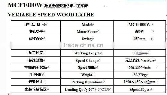 Combined Machine Wood Lathe