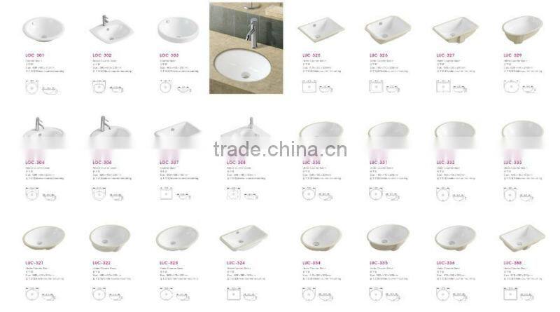 Art basin;above counter art basin;surgical basin