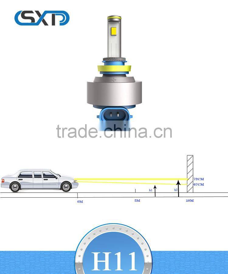 The new LED headlights H11 modified headlamps H13 / H4 H7. Integration of car headlights headlamps
