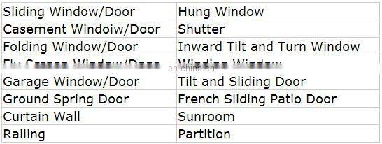 Top hung design awning window/aluminum bathroom windows design