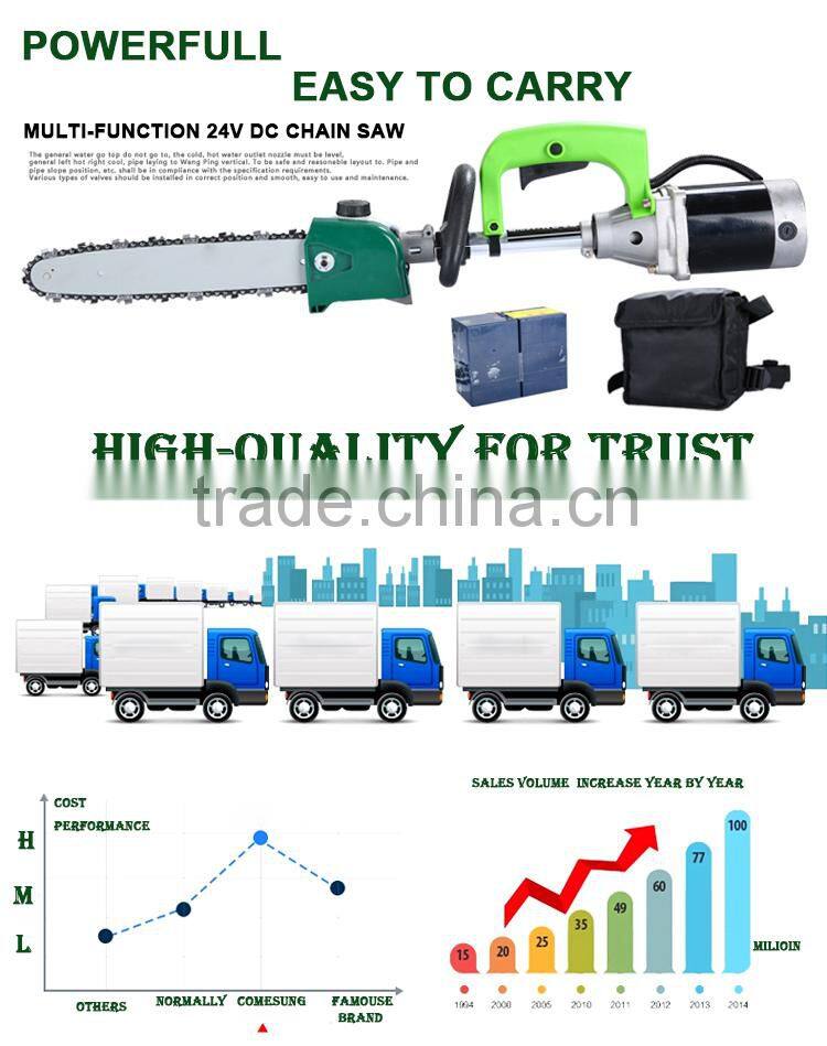 New product electric chain saw mini chain saw