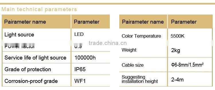 NFE9178YJ Solid State Emergency Light