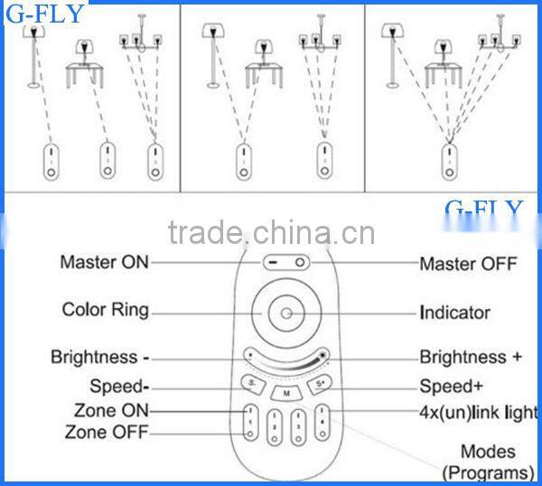 high quality ce rohs approved aluminum rgbw 7w wifi led track lighting
