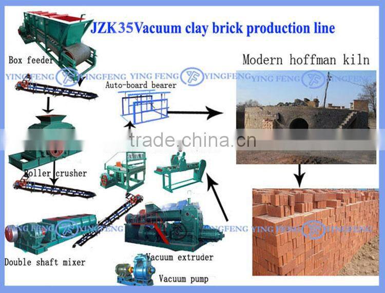 New Products,JZK35 compressed earth block machine with high demand in india