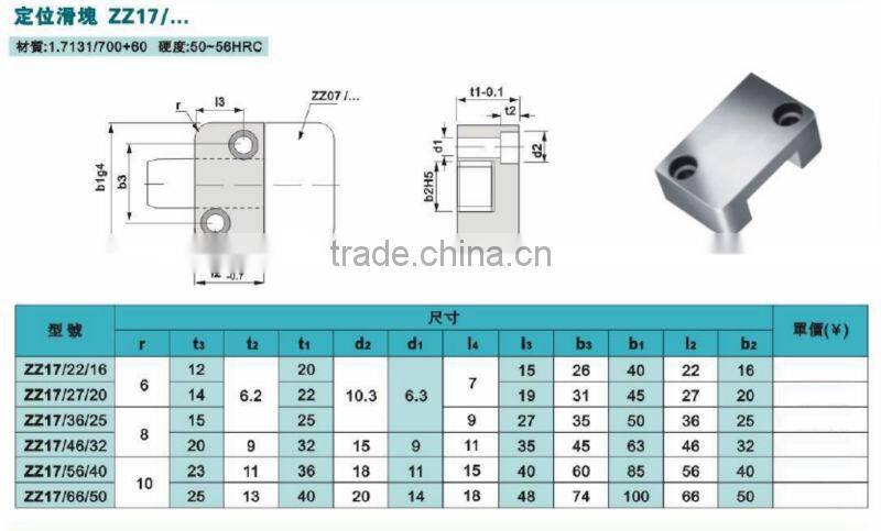 Z17 tapered lock set &Side lock set & top lock