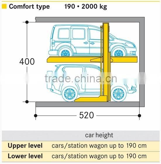 stack garagecar parking system (combilift-L550)