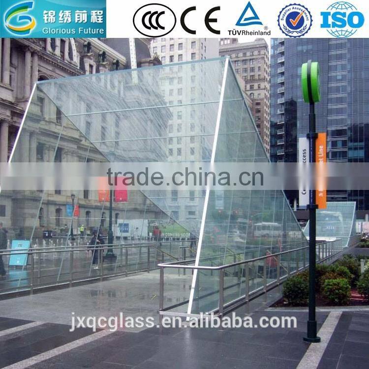 Tempered Glass Price for Peru