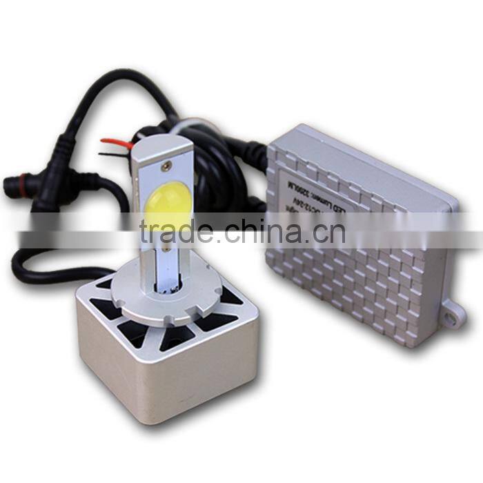 powerful waterproof build in fan with excellent heat dissipation led car light bulbs h8 led headlight for vehicles