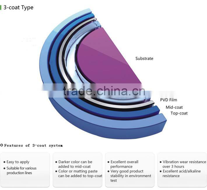 UV vacuum metalizing coating for electronics