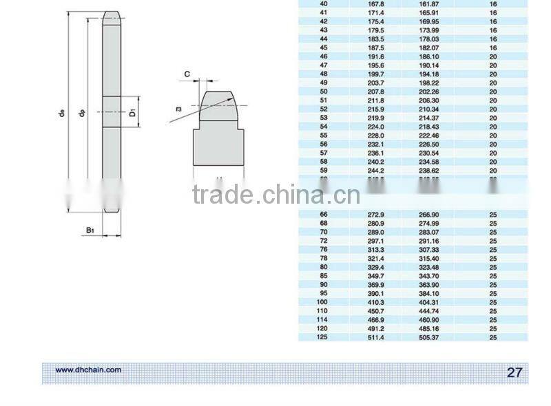 081A-1 Platewheel for Chain DIN 8187