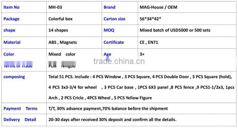 Magnetic Stick N Stack 51 piece Magnetic tiles Starter set With Windows