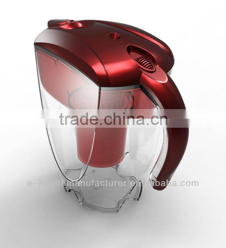 Alkaline Energy Pitcher of The Year EHM-WP5