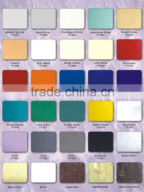 factory sell 5754 H111 painted aluminum sheet for acp construction