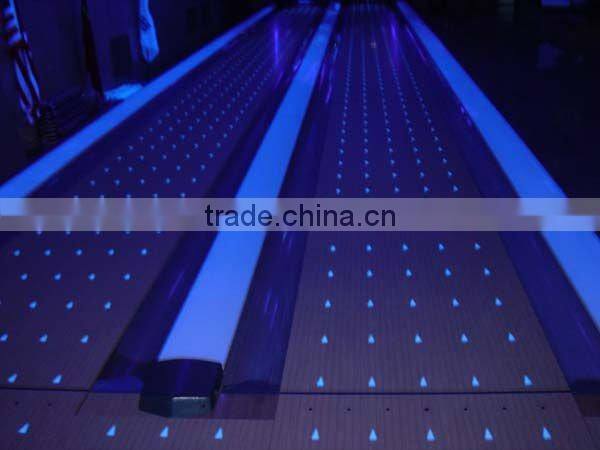 price of a bowling lane