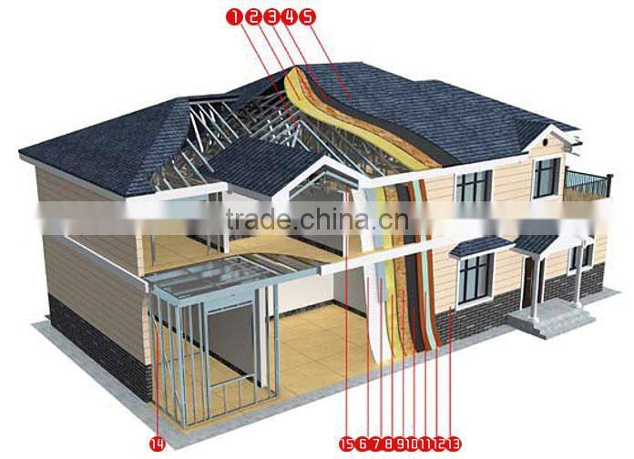 2015 Professional manufacturer of prefab villa