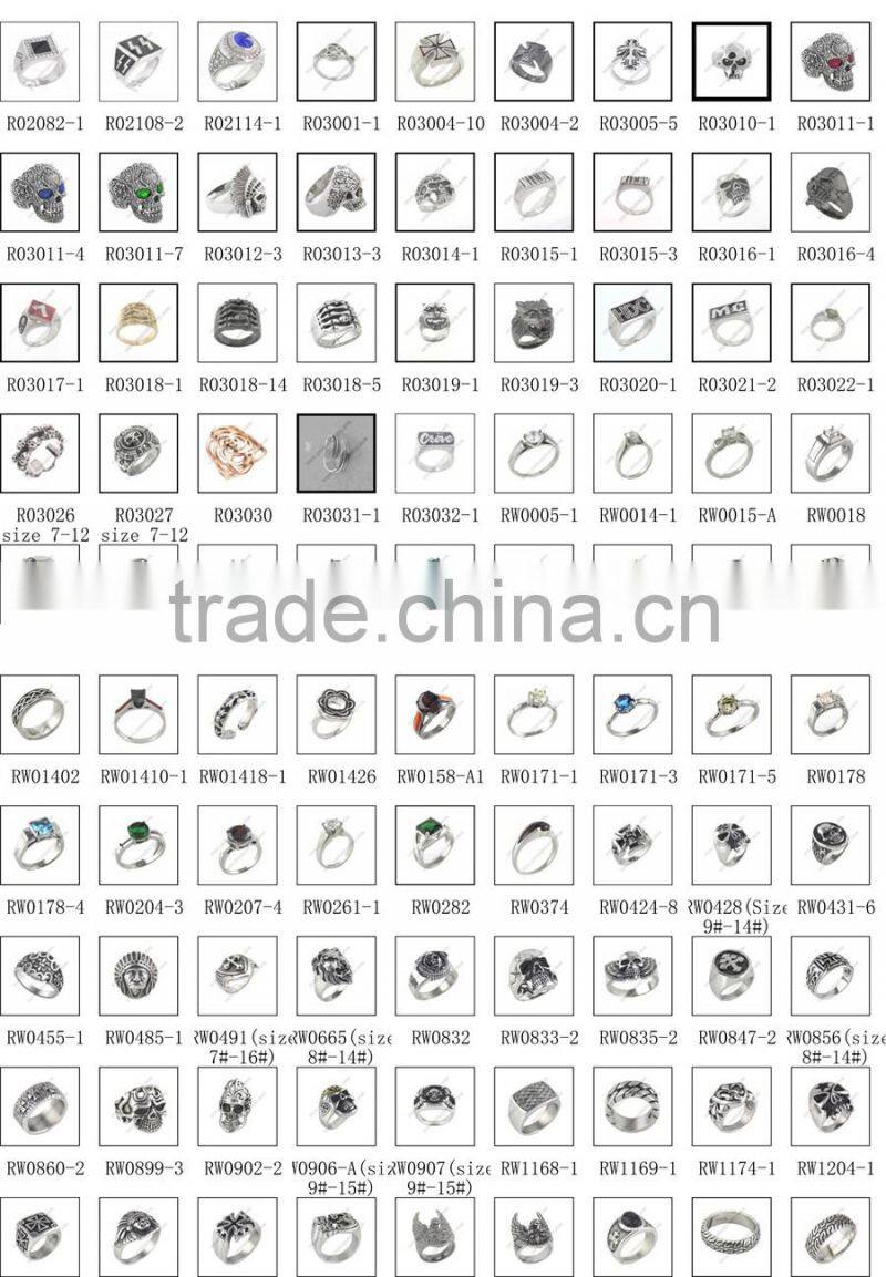 Stainless Steel Mens skull ring