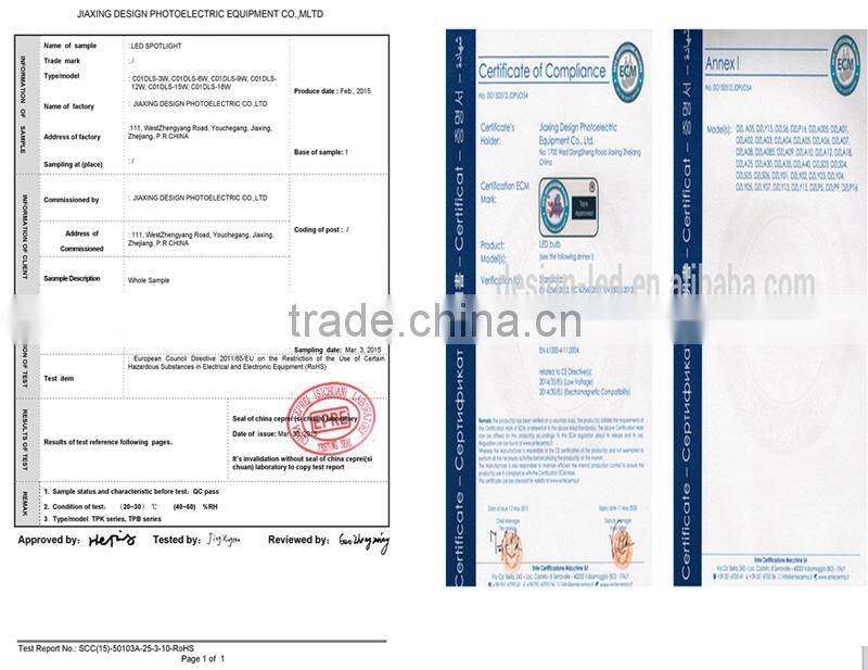 Hot Product Candle Light LED E14 CE RoHS Certufucate Energy Star