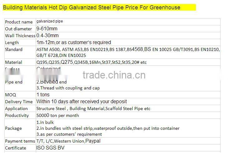 best selling products pre galvanized steel pipe/8 inch schedule 40 galvanized steel pip/galvanized round steel