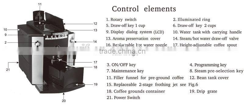 Nespresso capsule coffee machine