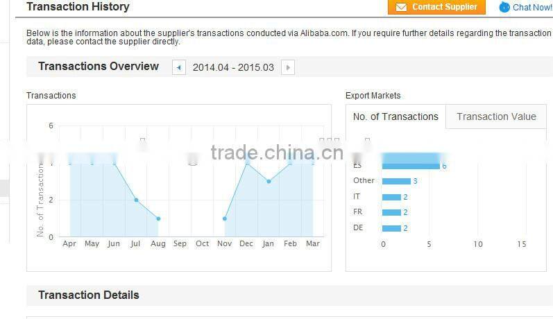 printing red cotton bandana for head