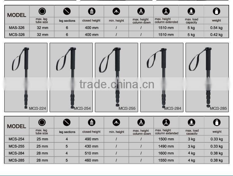 2014 New Product design bracket for Photography