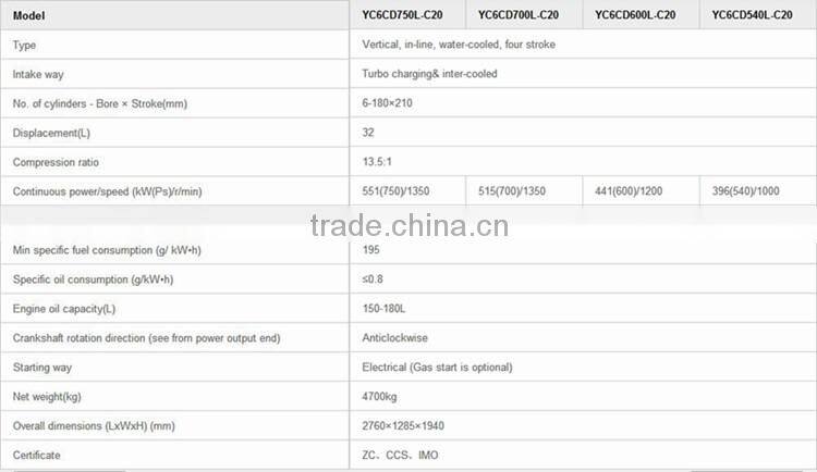 Yuchai YC6CD Series of Marine Diesel Engine for Ship