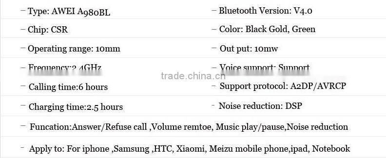 Hot Sell sport wireless earphone bluetooth headset auriculares ecouteur for iPhone 6 Phone earphone