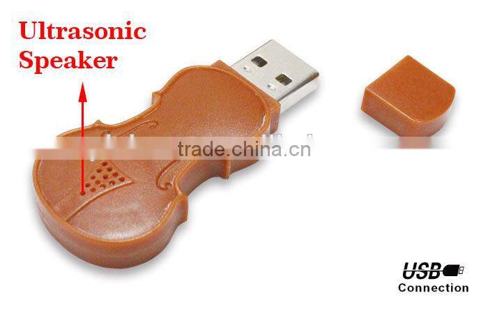 2015 Newest Portable GH-198 Electronic USB Mosquito Repellent Pest Repeller