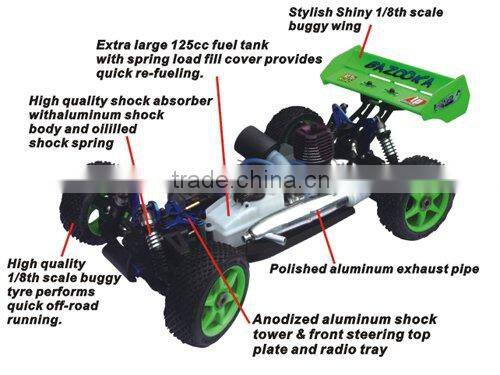 ERC081 Cheapest 1:8 4WD Off-Road rc Buggy 21cxp engine