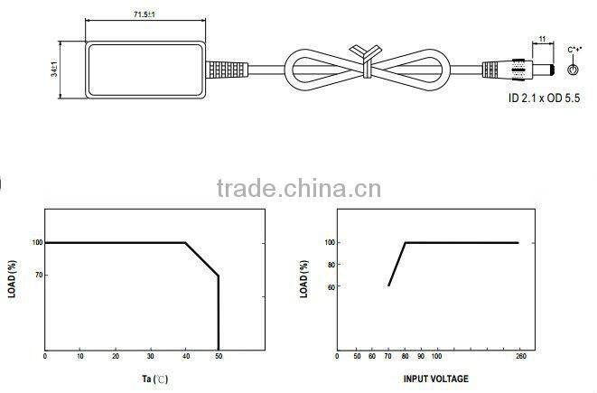 Meanwell 9v 1.66a adaptor/12~15W AC-DC Single Output Wall-mounted type