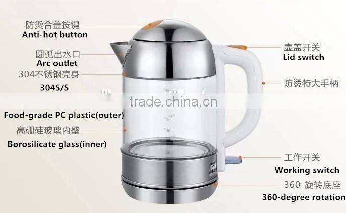 1.5L anti-hot plastic glass electric tea and water kettle