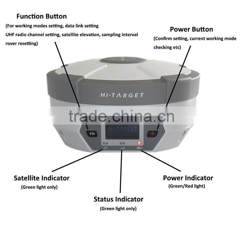 Compact RTK GPS System With High Quality Positioning Performance