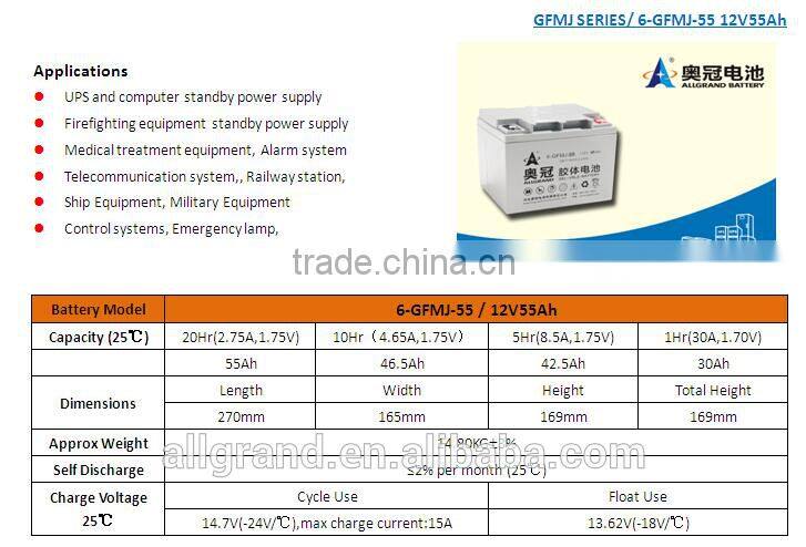 UPS 12V55ah / AC power supply / cars trucks battery