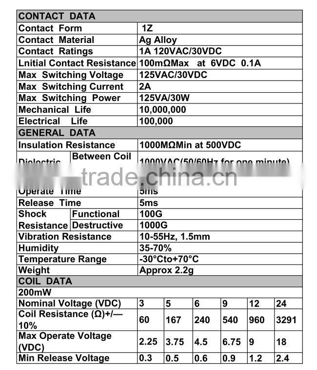 Ronway factory hot sale JRC-23F 6pin communication pcb power relay